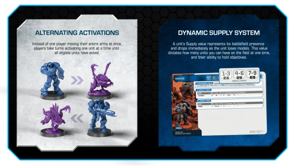 StarCraft TMG - Rules PDF und digitale Tools jetzt verfügbar (Quelle: starcraft-tmg.com)